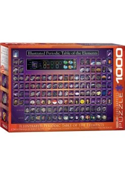 Eurographics The Illustrated Periodic Table Of Elements - 1000 Piece Puzzle