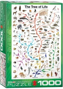 Eurographics Tree Of Life - 1000 Piece Puzzle